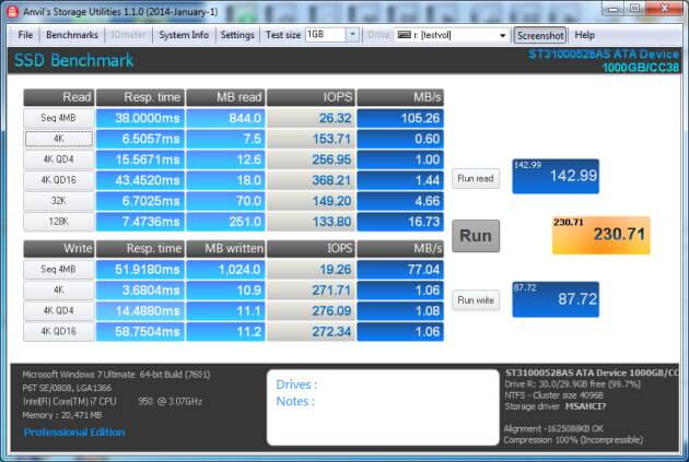 Original Disk Speed